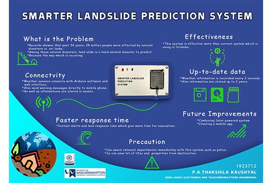 I will design scientific and technical posters