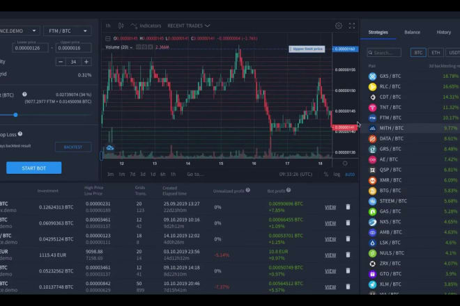 I will develop best crypto bot, arbitrage bot, stock and forex trading bot
