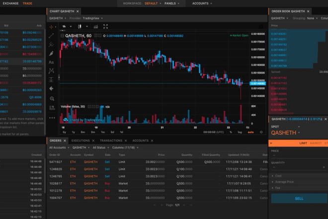I will develop profitable cryptocurrency trading bot, forex bot, binary bot,bitcoin bot