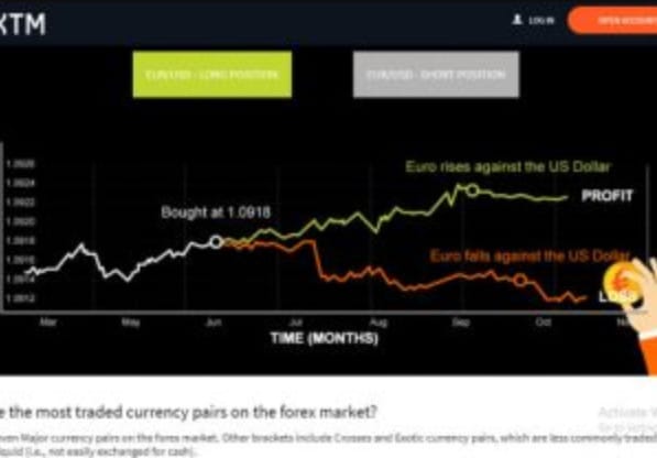 I will develop profitable daily income trading bot,mining bot,forex trading bot