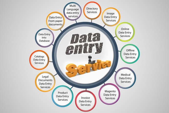 I will do data entry, data clean, data mining and data analysis