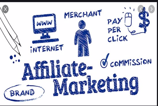 I will do high converting affiliate referral link promotion,affiliate link marketing