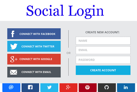 I will do login with facebook, google,twitter, linkedin auth