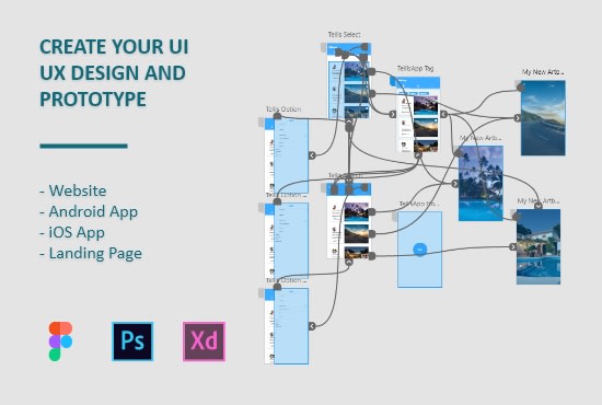 I will do modern ui ux design or ui ux design or web ui ux design