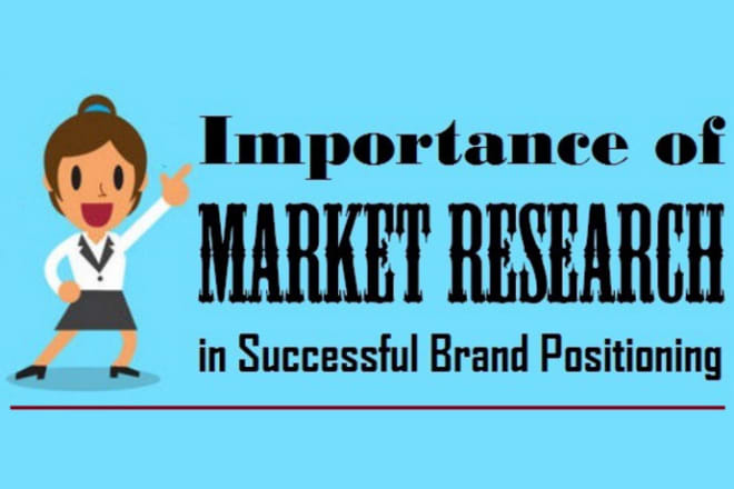 I will do viral marketing research,strategies and marketing plan for you