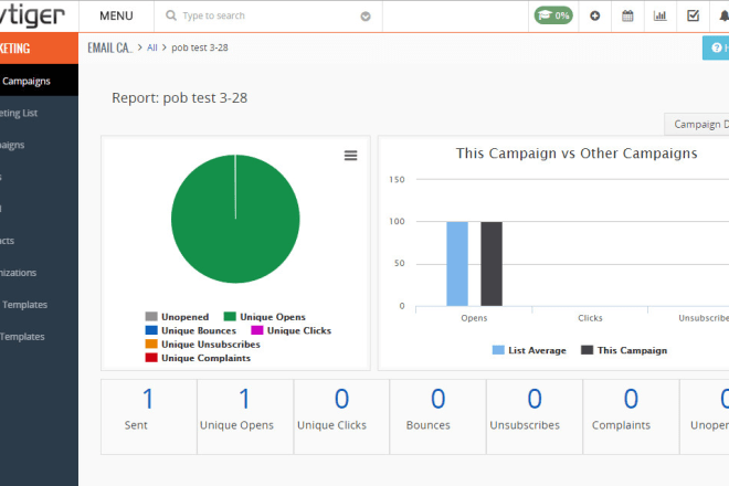 I will do vtiger CRM customization