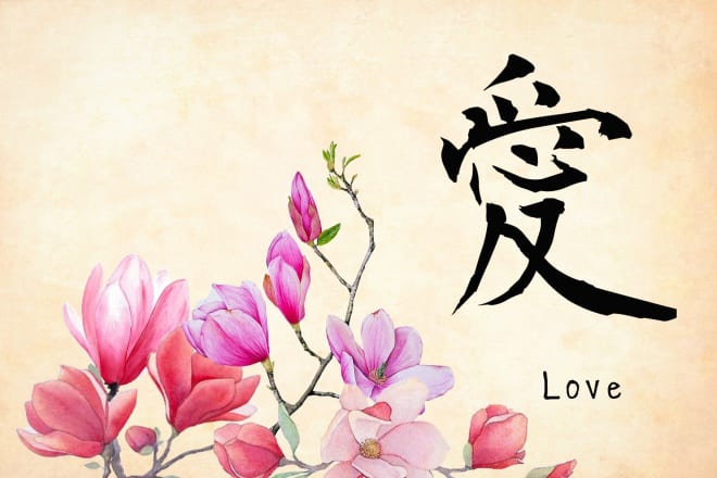 I will draw an english word into japanese calligraphy as vector