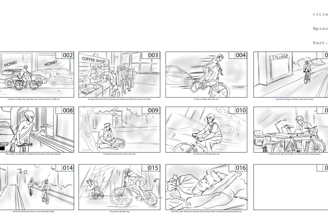 I will draw you a storyboard from any story