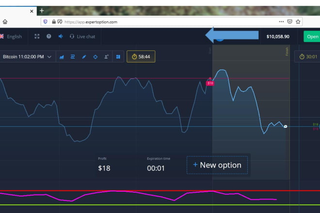I will give best trading strategy for expert options