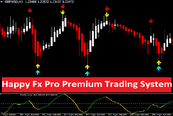 I will give happy fx pro premium forex trading system