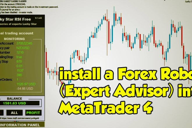 I will invent your forex trading ea robot for any broker
