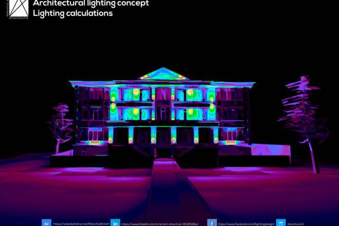 I will lighting calculations in dialux