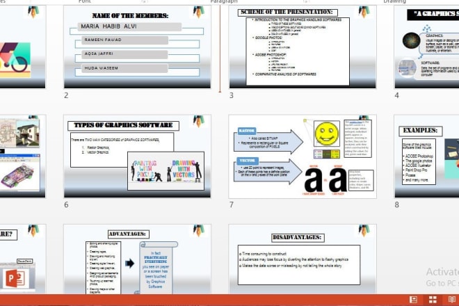 I will make a powerpoint customised template
