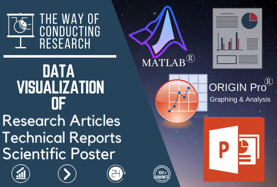 I will make data plots of your technical report, scientific poster, research article