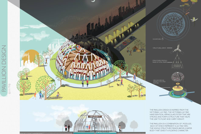 I will make portfolios and artistic collage renders