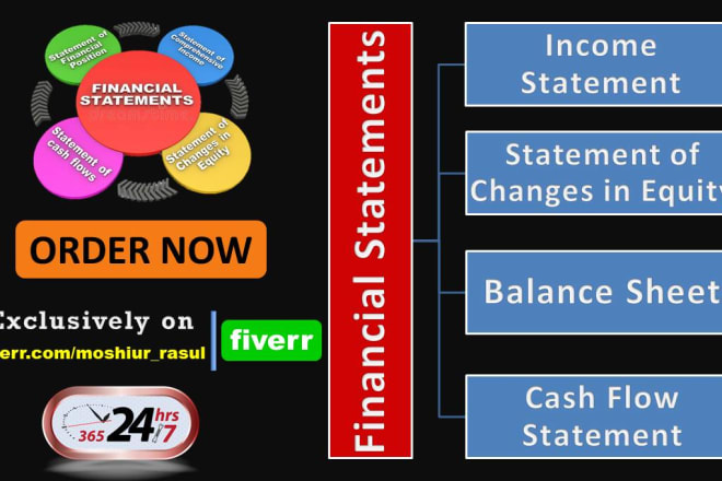 I will prepare financial statement income statement balance sheet