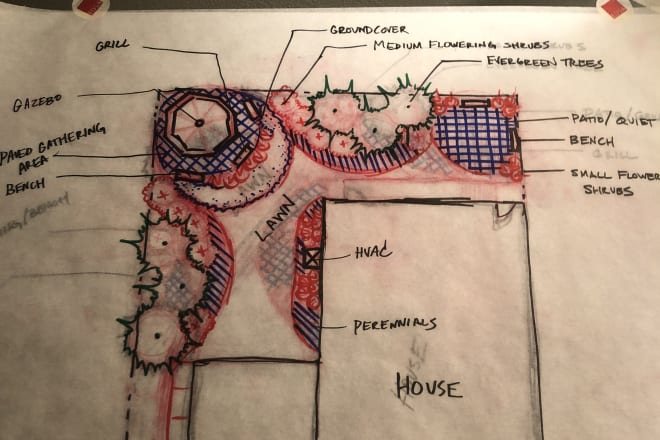 I will provide residential landscape design work and package