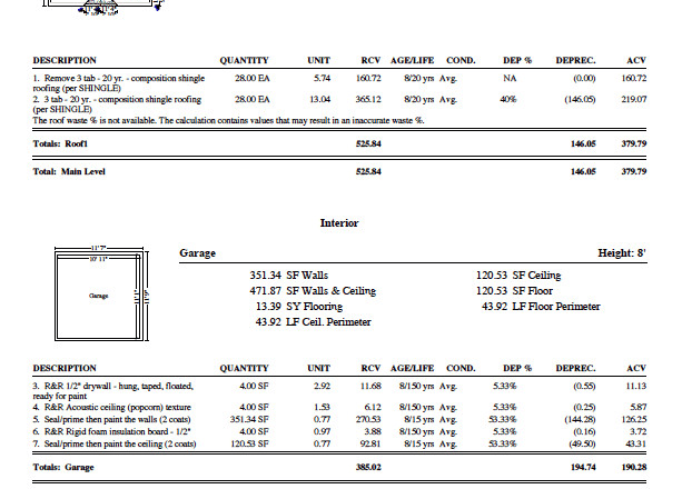 I will provide xactimate estimate based off of your scope