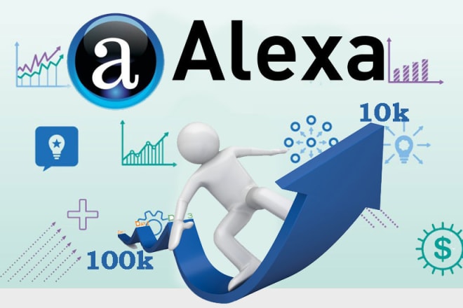 I will send traffic and seo to increase USA alexa rank 15k