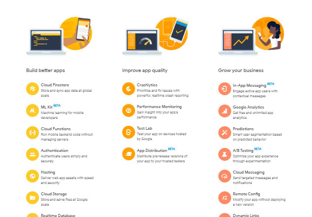 I will solve your data problem in firebase