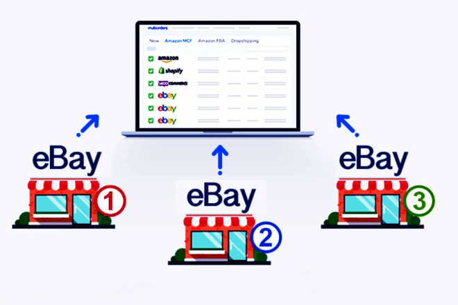 I will teach you the step by step method to create multiple ebay accounts