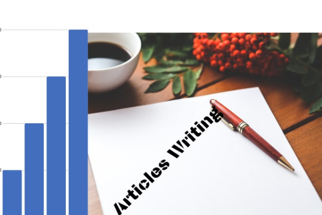 I will write killer SEO article writer, blog post, website content