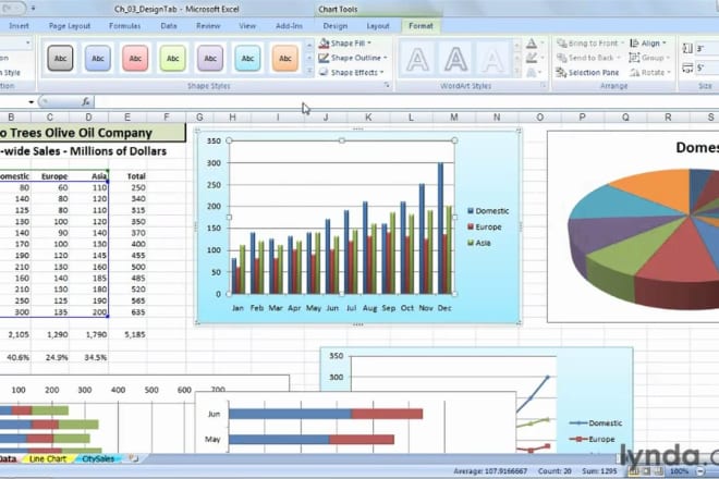 I will automate excel formula pivot table excel vba macros dashboards