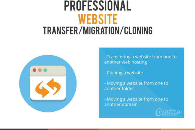 I will clone, copy or duplicate any kind of website