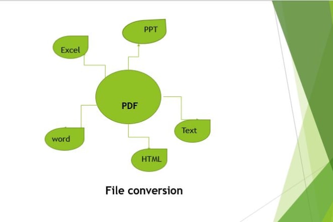 I will convert csv, xml,json, files into other formates