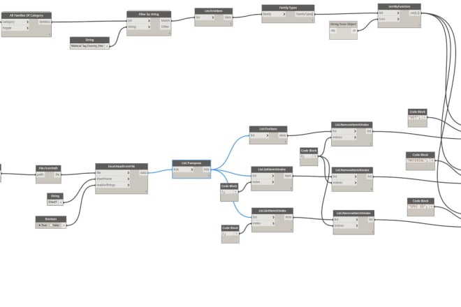 I will create any dynamo scripts for revit