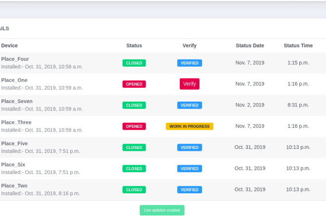 I will create awesome website with python django backend