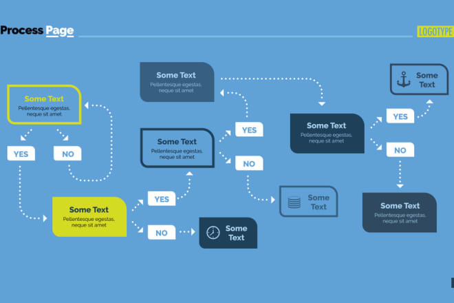 I will design flowchart in powerpoint or visio