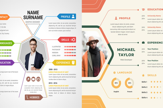 I will design professional looking resume CV coverletter