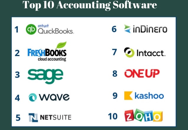 I will do accounting in xero, quickbooks, profitbooks, freshbooks, wave etc