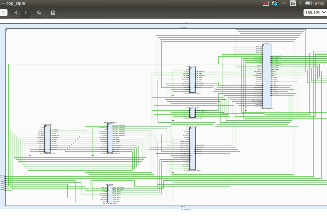I will do fpga projects using verilog, vhdl and systemverilog