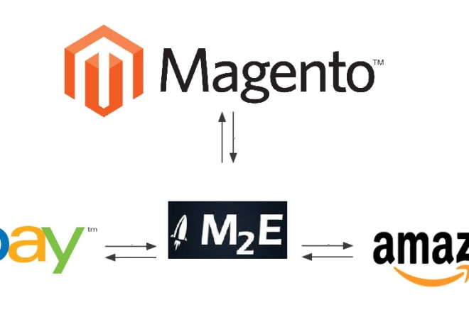 I will do magento, m2e pro, ebay, amazon product listing