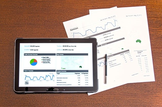 I will do statistical analysis using spss stata eviews and interpret it