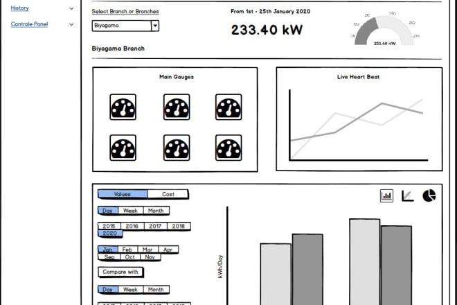 I will do website wireframe design