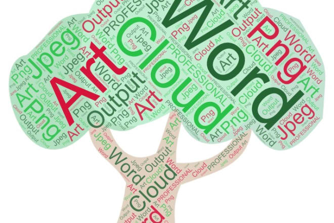 I will do word art and word cloud art design