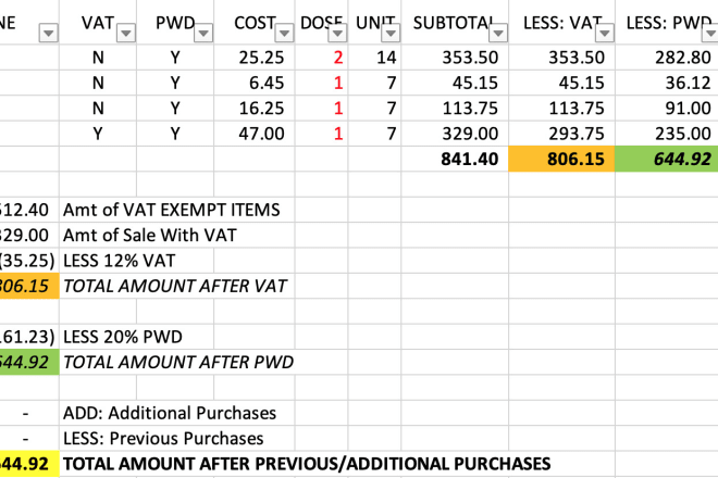 I will encode data in microsoft excel for small business use or bookkeeping