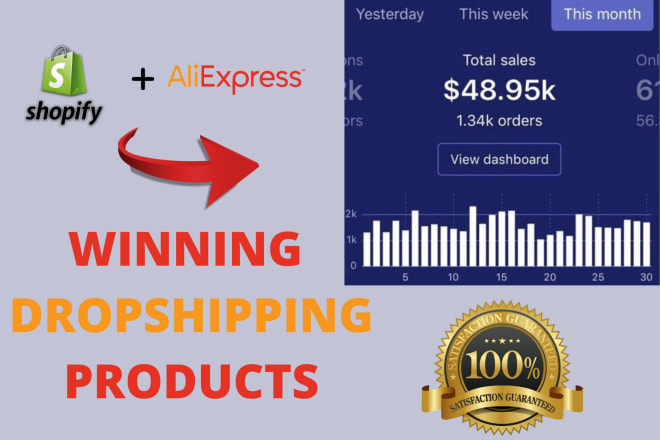 I will find shopify dropshipping winning products with video ads