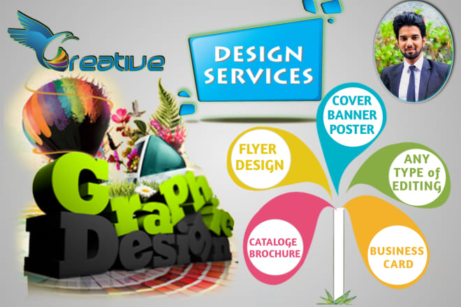 I will fulfill your graphic design need professionally