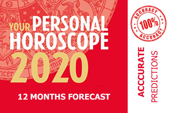 I will prepare your one year personal horoscope