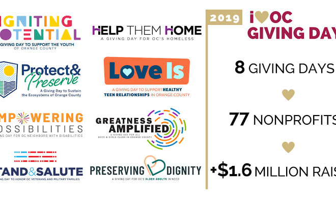 I will promote any crowdfunding campaign, gofundme kickstarter indiegogo