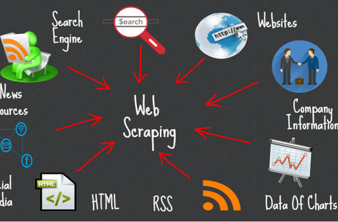 I will provide data from any website and crawl scripts in nodejs python ruby