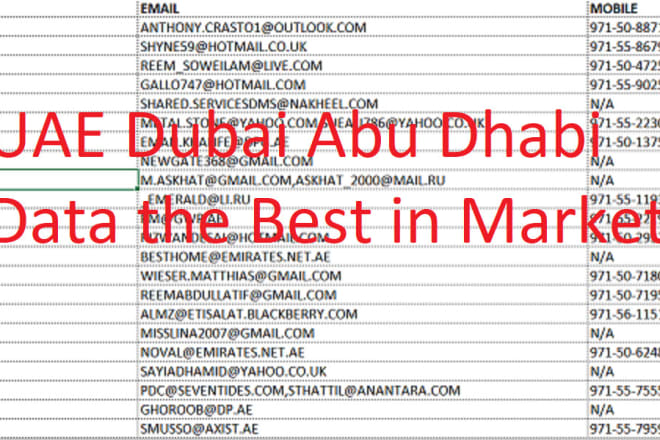 I will provide uae database 1 million