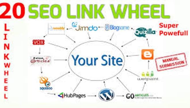 I will rank your blog with 20 web 2 0 backlinks