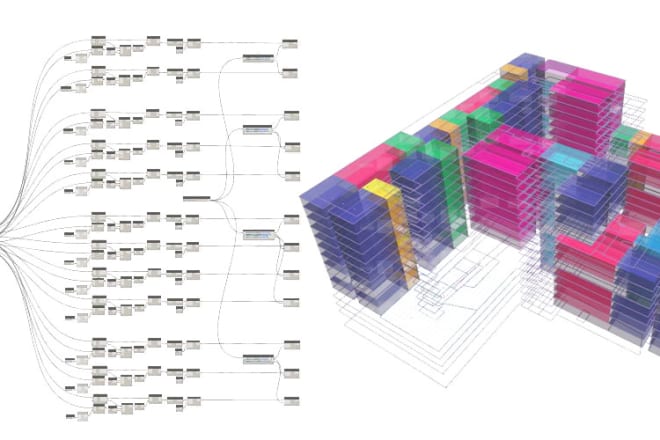 I will revit dynamo coding and scripting