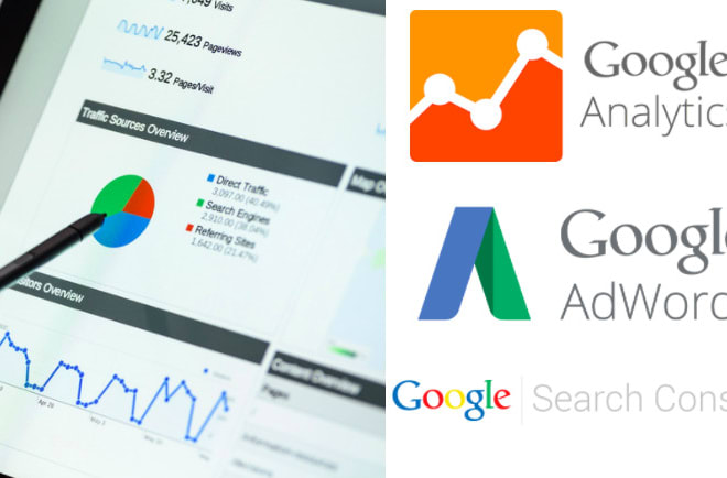 I will setup google ads, g analytics, webmaster, adwords in 1 gig