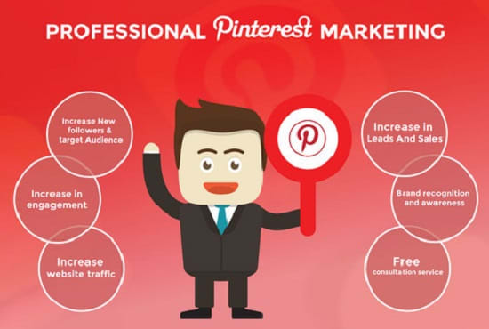 I will setup,optimize and do pinterest marketing, pins and boards